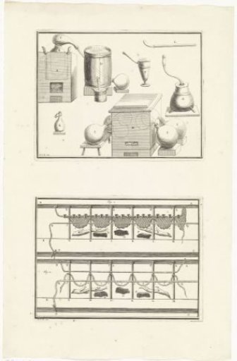 Distilling Apparatus and Chemical Instruments