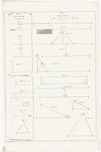 Geometrical Figures