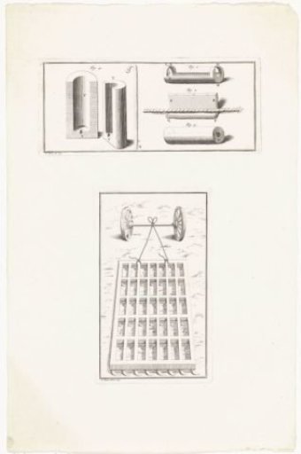 Agricultural instruments: plough and roller