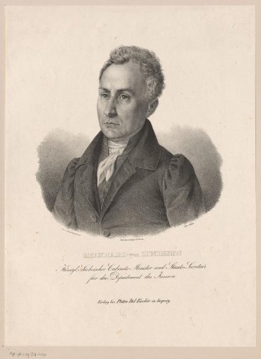 Portrait of Bernhard von Lindenau