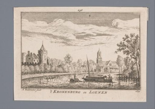 View of Huis Kronenburg and Loenen