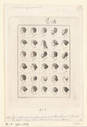 Thirty Physiognomic Heads