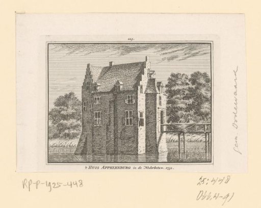 View of Huis Appelenburg in the Neder-Betuwe