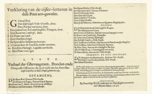 Legend for the Print of the Battle of Lens, 1648