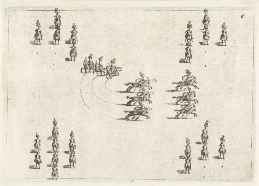 Groups of riders