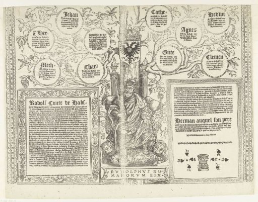 Genealogy of the House of Habsburg, leaf ten