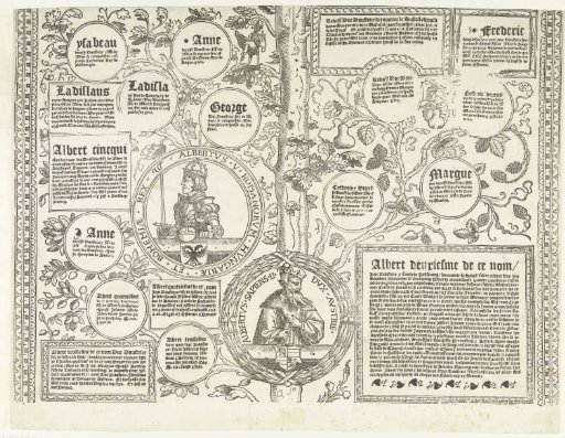 Genealogy of the House of Habsburg, leaf twelve