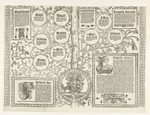 Genealogy of the House of Habsburg, leaf thirteen
