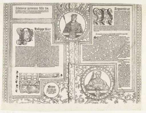 Genealogy of the House of Habsburg, leaf sixteen