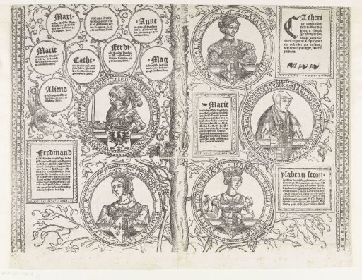Genealogy of the House of Habsburg, leaf seventeen