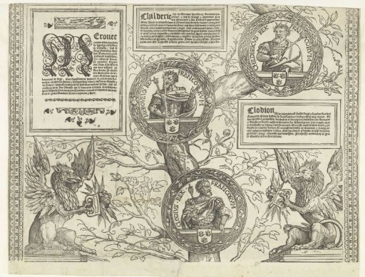 Genealogy of the House of Habsburg, leaf two