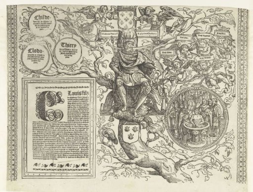 Genealogy of the House of Habsburg, leaf three