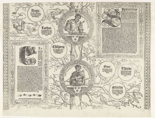 Genealogy of the House of Habsburg, leaf four