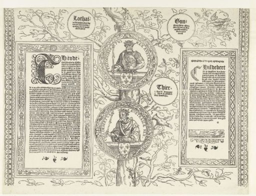 Genealogy of the House of Habsburg, leaf five