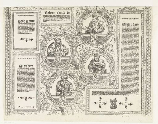 Genealogy of the House of Habsburg, leaf six