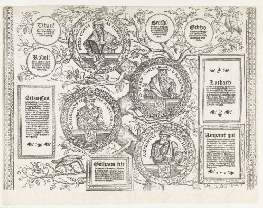 Genealogy of the House of Habsburg, leaf seven