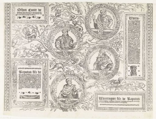 Genealogy of the House of Habsburg, leaf eight