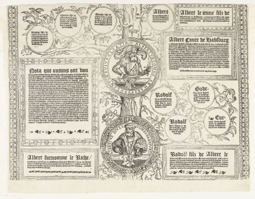 Genealogy of the House of Habsburg, leaf nine