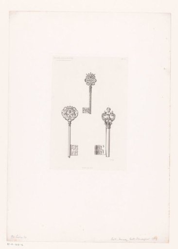 Three keys