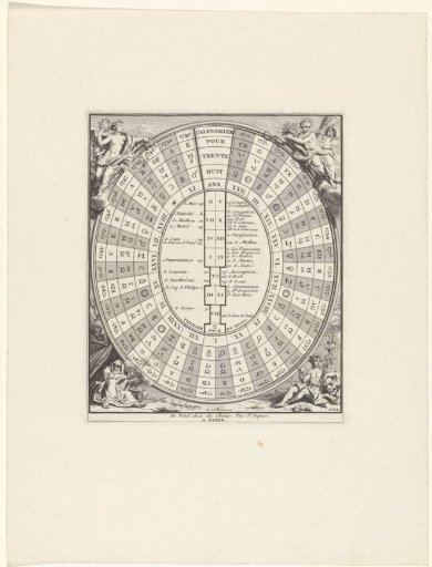 Calendar for the Years 1711 to 1749