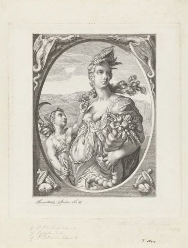 Ceres
