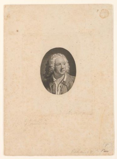 Portrait of Jean Baptiste Rousseau (1671-1741)