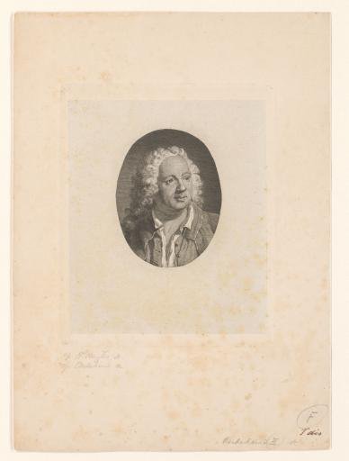 Portrait of Jean Baptiste Rousseau (1671-1741)