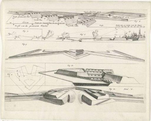 Technical Drawings of a Fortified Rampart