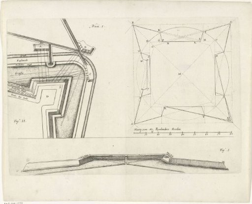 Schematic Overview of a Section of a Fortress Wall