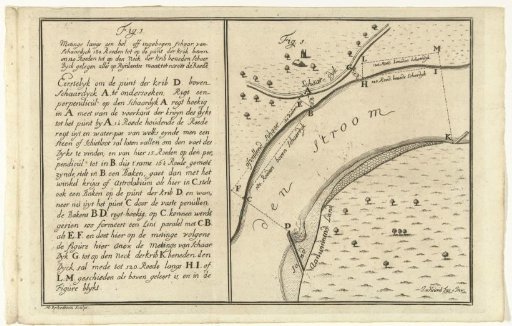 Plan of a bend in a river and a sand dike