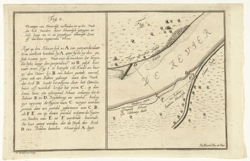 Plan of a bend in a river with the beginning of a sand dike