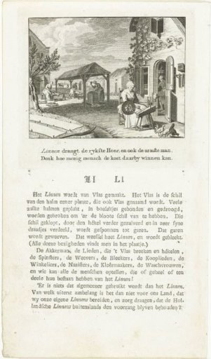 The Production of Linen