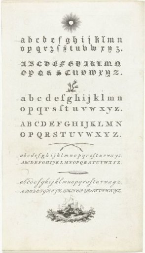 Alphabets in Different Typefaces
