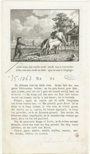 Farmer with plough and two horses