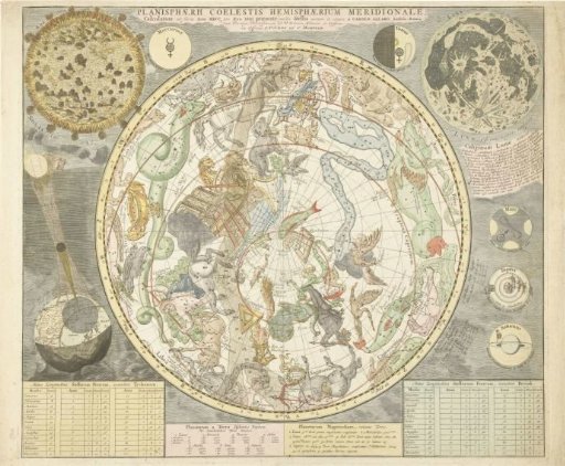 Star chart of the southern sky