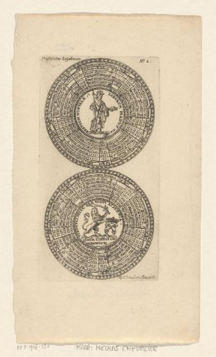 Seals of the University of Leiden, with the names of the professors and the university coat of arms