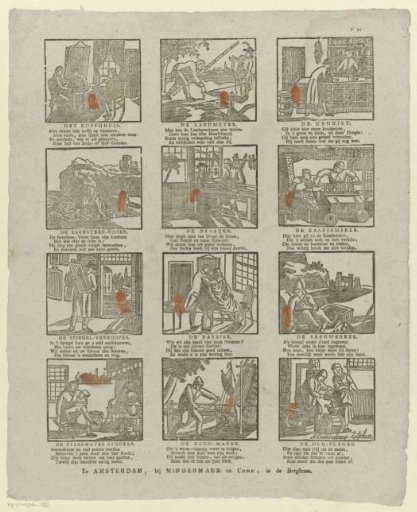 Trades and professions