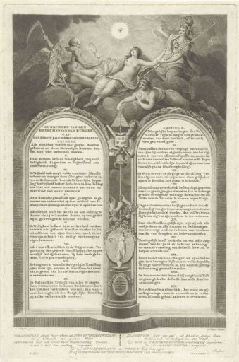 The Rights of Man and of the Citizen, 1795