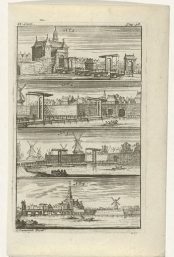 Four Different Gates in Amsterdam