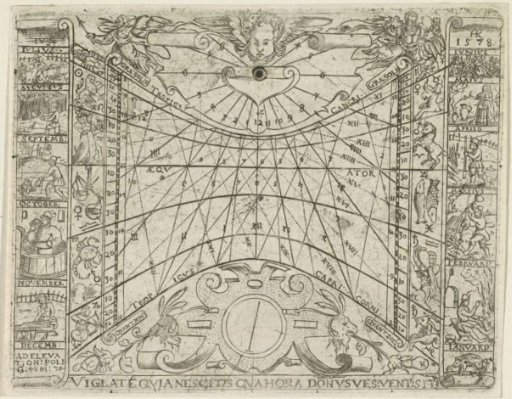Sundial