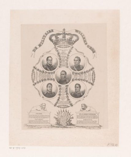 List of soldiers who received the Military William Order