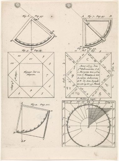 Astronomical Instruments