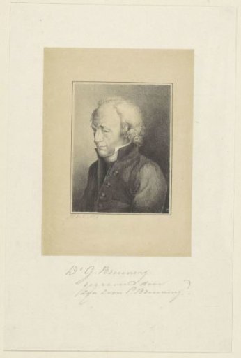 Portrait of Gerbrand Bruining