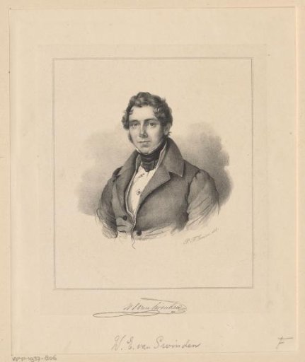 Portrait of Henri Etienne van Swinden