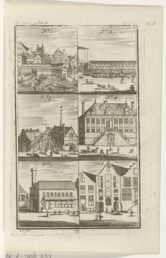 Six different markets in Amsterdam