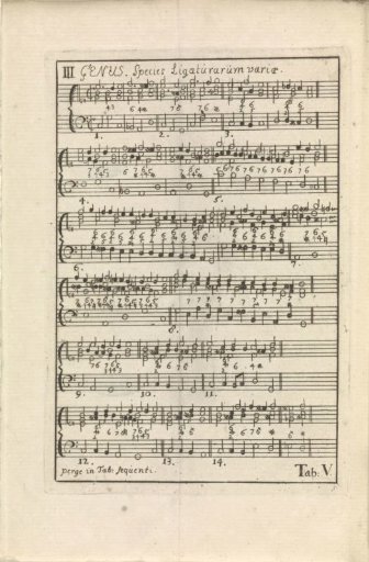 Sheet Music Tab. V