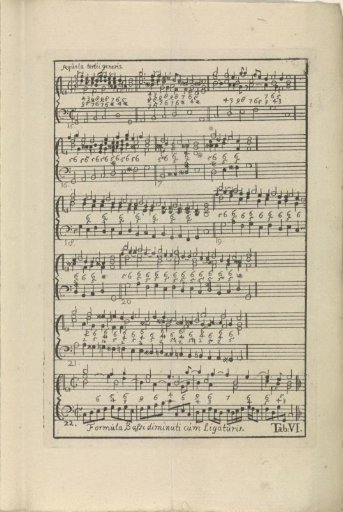 Sheet Music Tab. VI