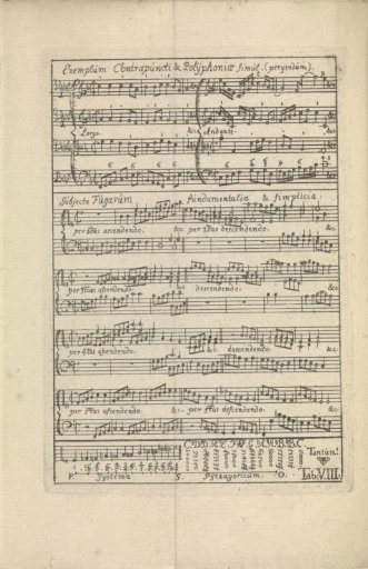 Sheet Music, Plate VIII