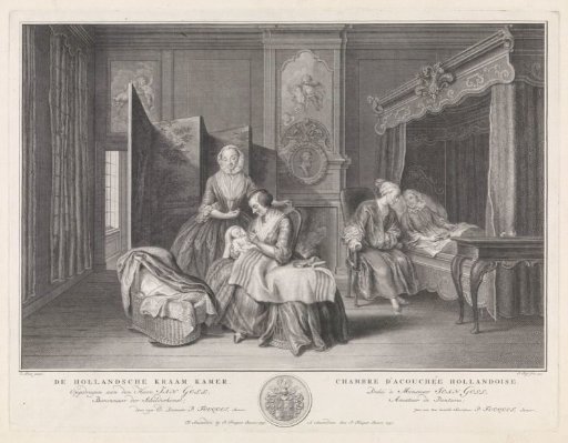 The Dutch nursery