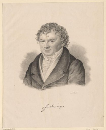 Portrait of Friedrich Stromeyer